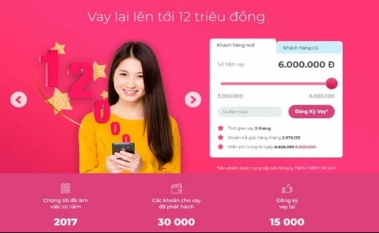 các ứng dụng cho vay tiền online