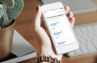 Vay tiền online – Giải pháp tài chính nhanh chóng và tiện lợi