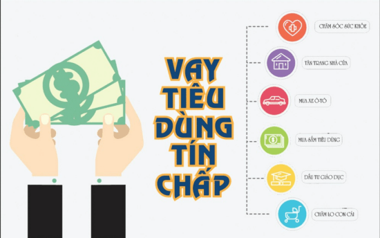 Vay tiền trả góp hàng ngày